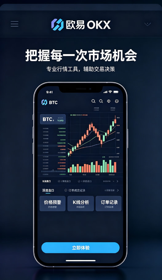 交易复盘界面